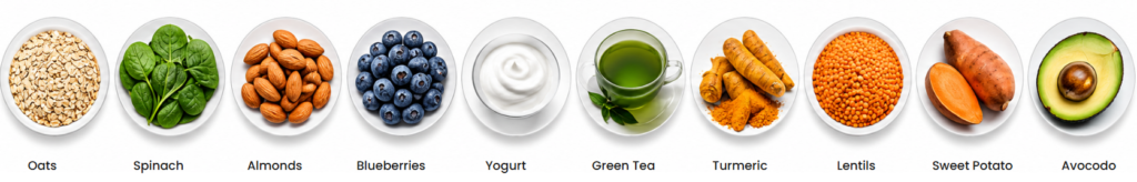digital health products