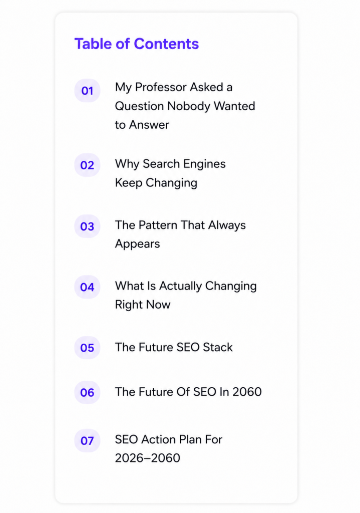 future of SEO in 2060